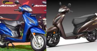 Honda Activa