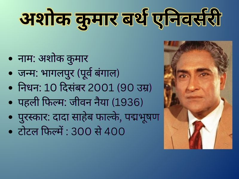 Ashok Kumar birth anniversary