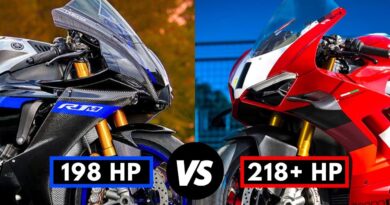 Ducati Panigale V4 बनाम Hero Splendor Plus